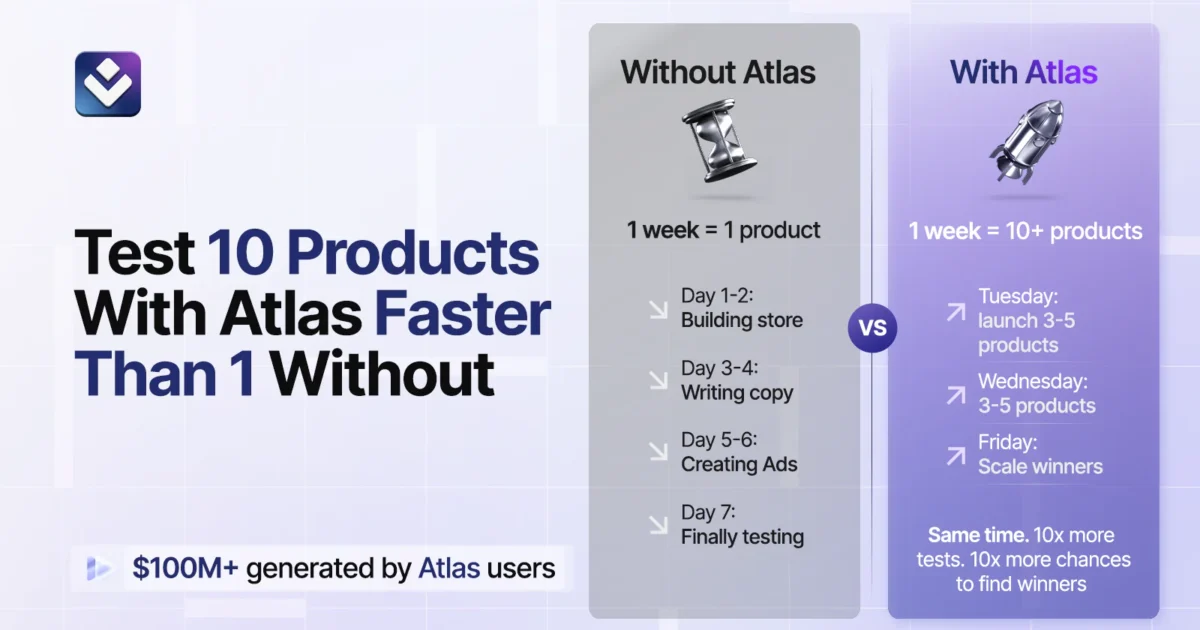 Atlas AI Store Builder