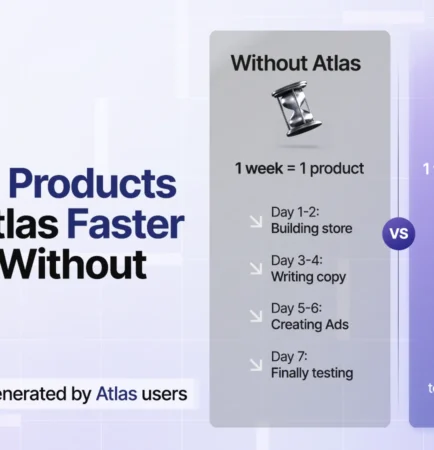 Atlas AI Store Builder