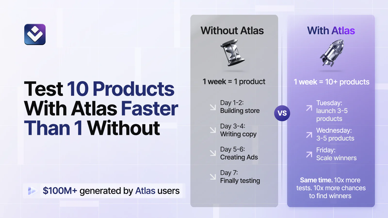 Atlas AI Store Builder
